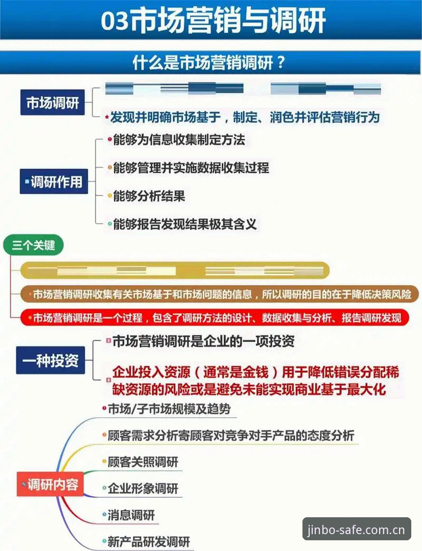 揭秘金博官方入口常见问题背后的真相：用户真实体验与行业深度分析